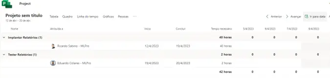 Atribuiçoes-project-for-the-web