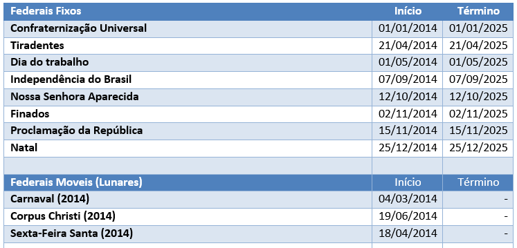 Como-editar-o-calendario-da-empresa-no-projeto 6