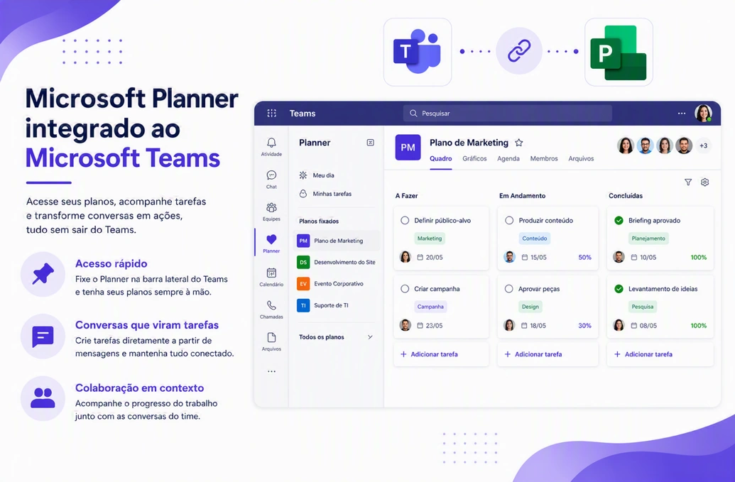 Microsoft Planner integrado ao Microsoft Teams