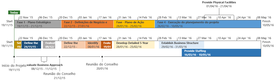 Project-Standard-e-Project-Professional-2016-Sera-que-devo-atualizar 1