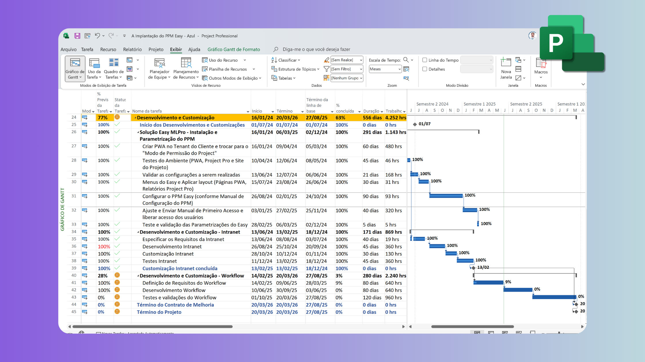 Gráfico de Gantt no Project Professional Gráfico de Gantt no Project Professional
