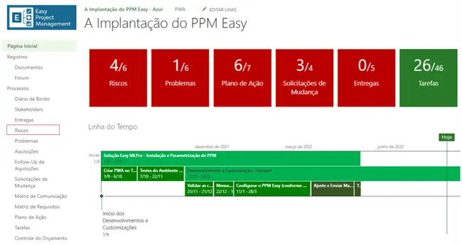 Recursos menu