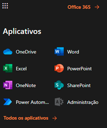 Central de administração Sharepoint