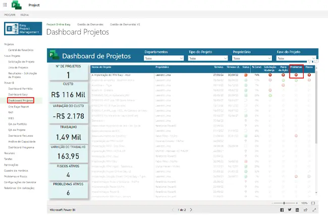 Dashboard de Projetos