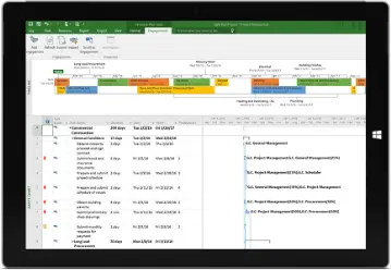 gerenciando projetos com power bi(3)