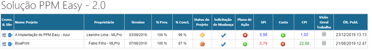 gestao-de-indicadores(5)