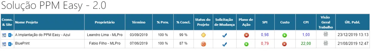 gestao-de-indicadores(5)