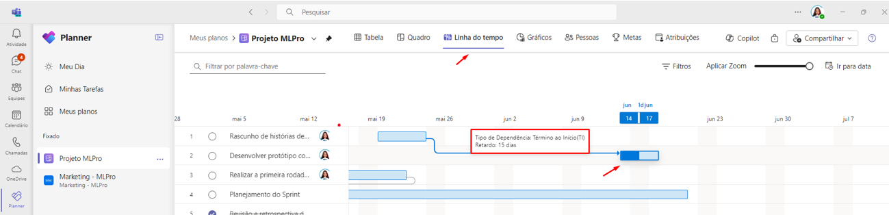 Latência em Dependências de Tarefas no Microsoft Planner