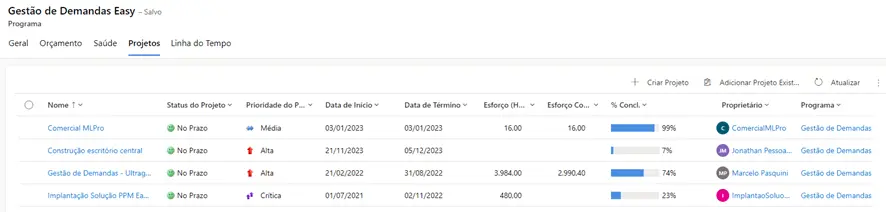 Licenciamento reduzido Project for the Web
