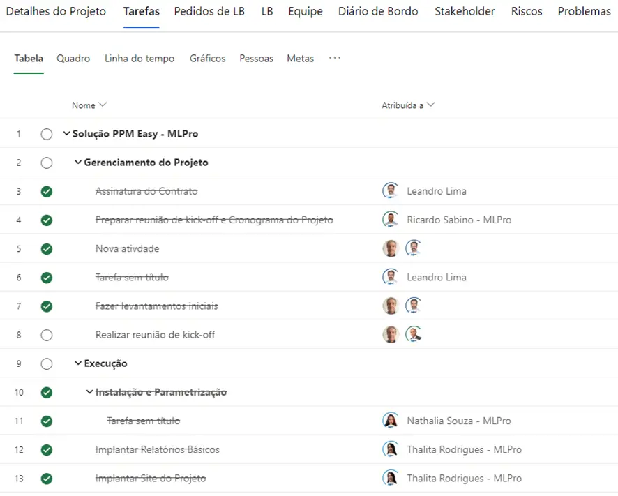 Licenciamento reduzido Project for the Web