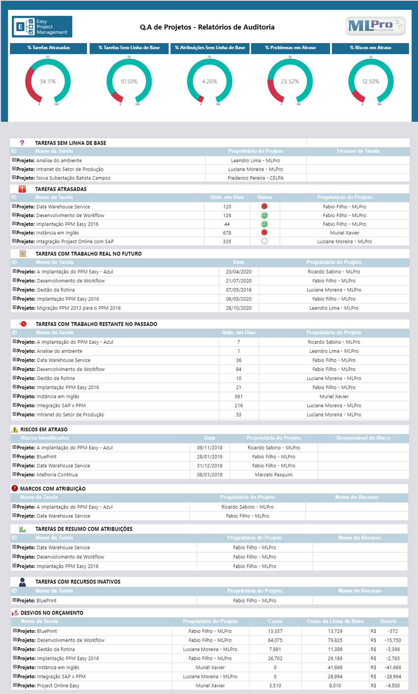 relatorio-qa-de-projetos(10)