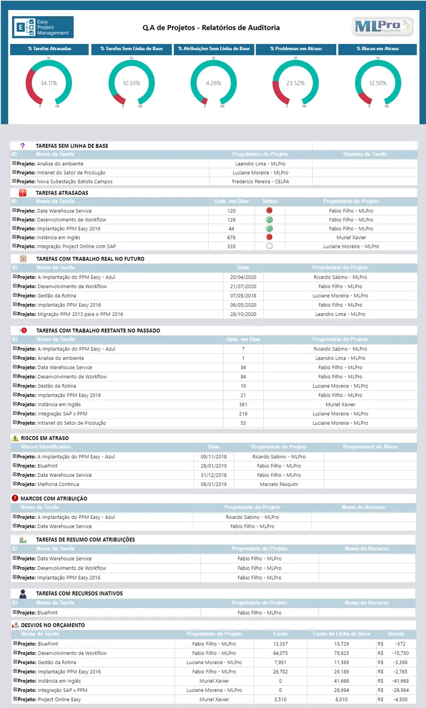 relatorio-qa-de-projetos(10)