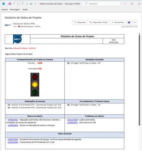 Relatório Status do Projeto