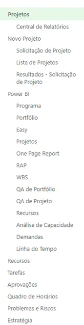 Visão geral dos diretores Project