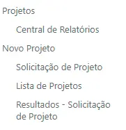 Visão geral dos colaboradores Project