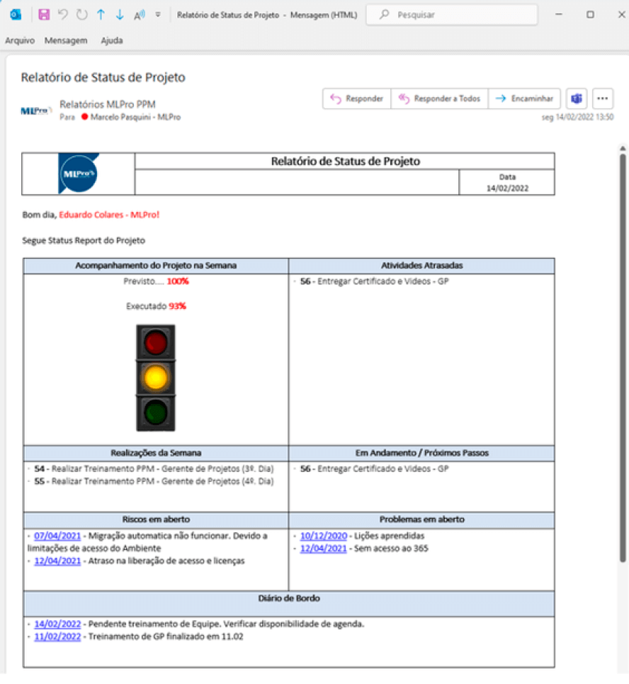 Relatório de status de projetos