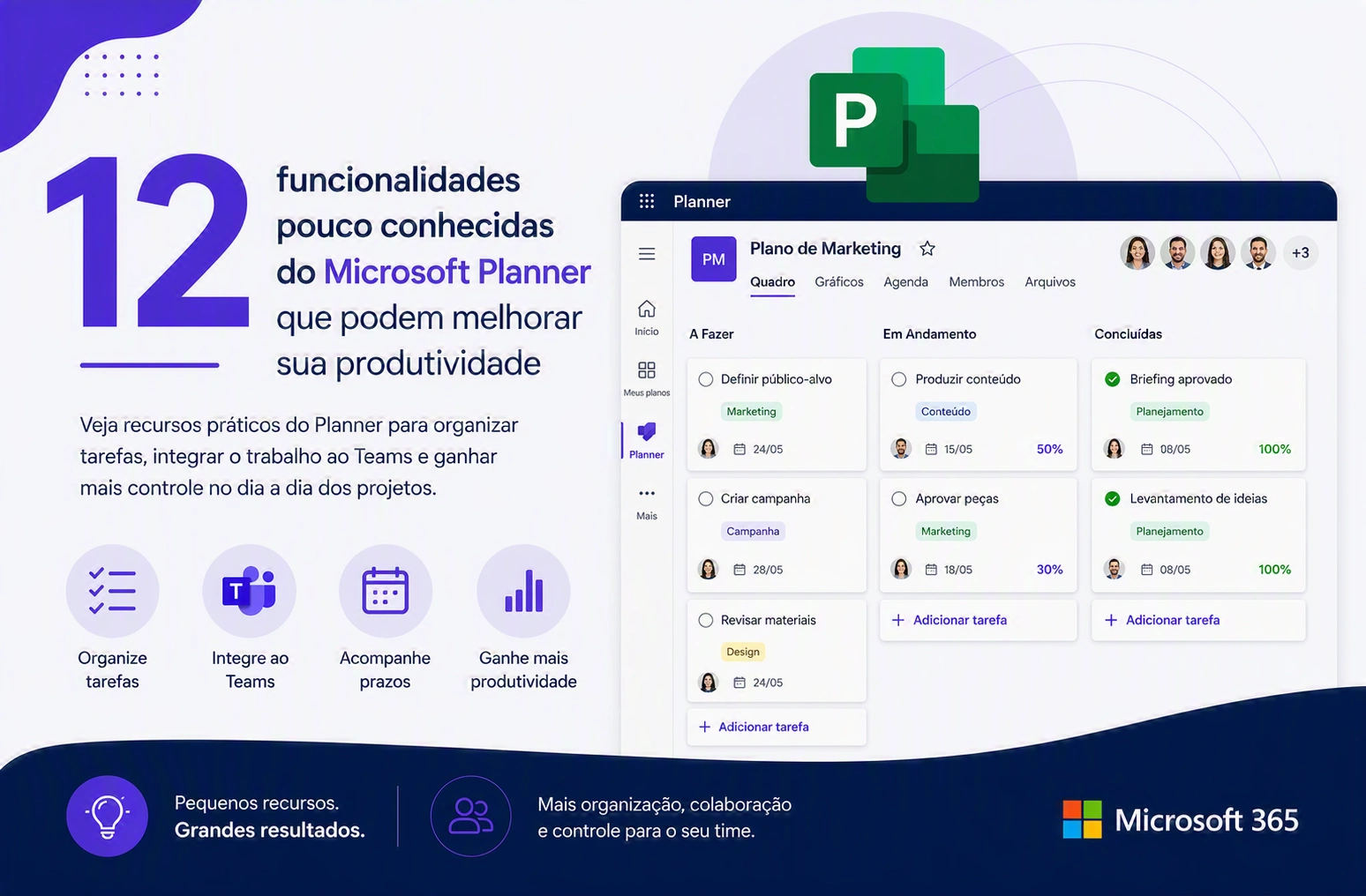 Capa do artigo 12 funcionalidades pouco conhecidas do Microsoft Planner