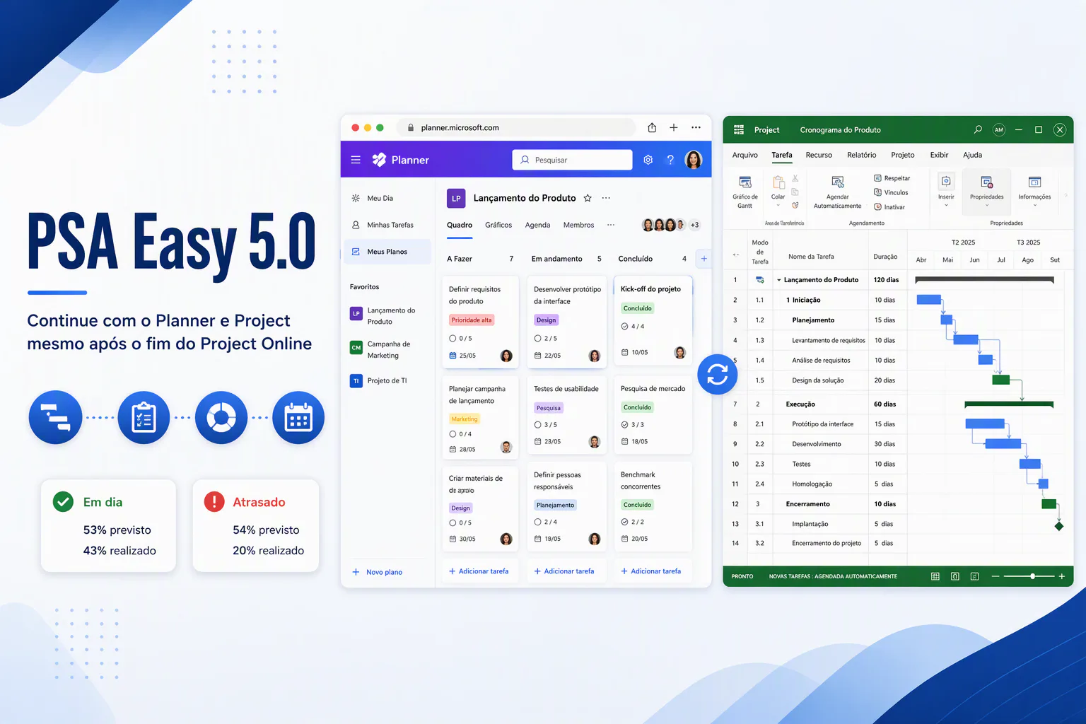 Capa do artigo PSA Easy 5.0: continue com o Planner e Project mesmo após o fim do Project Online