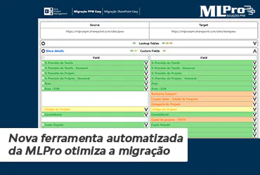 Capa do artigo Nova Ferramenta MLPro – Migração PPM