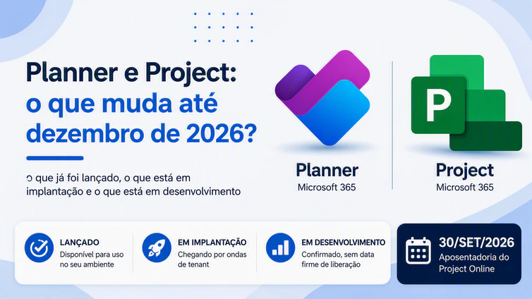 Capa do artigo Planner e Project: o que muda até dezembro de 2026 no Microsoft 365