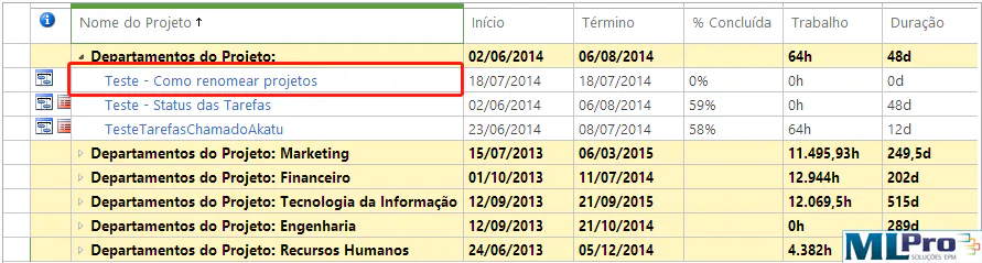 Capa do artigo Como Renomear um Projeto no Project Server 2013